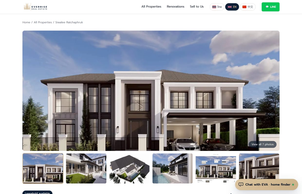 Property detail page, top